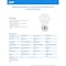 Feit Electric Feit A15 E26 (Medium) Filament LED Bulb Soft White 40 Watt Equivalence 2 pk A1540W927CAFL2R - alternate 5